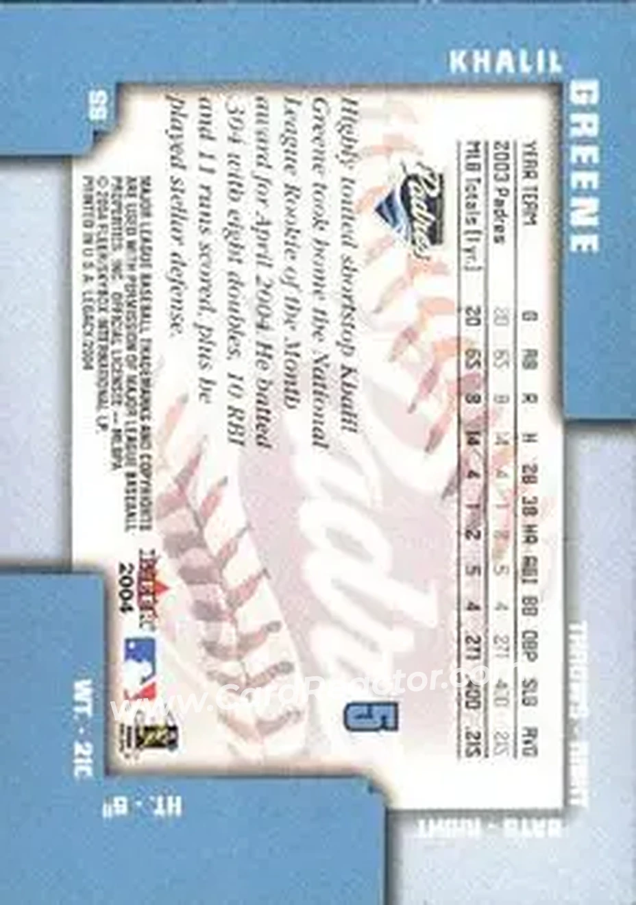 2004 Fleer Legacy #5 - Khalil Greene - San Diego Padres - Back
