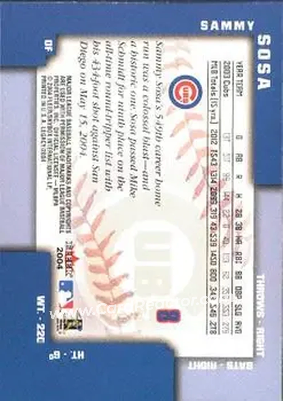 2004 Fleer Legacy #8 - Sammy Sosa - Chicago Cubs - Back