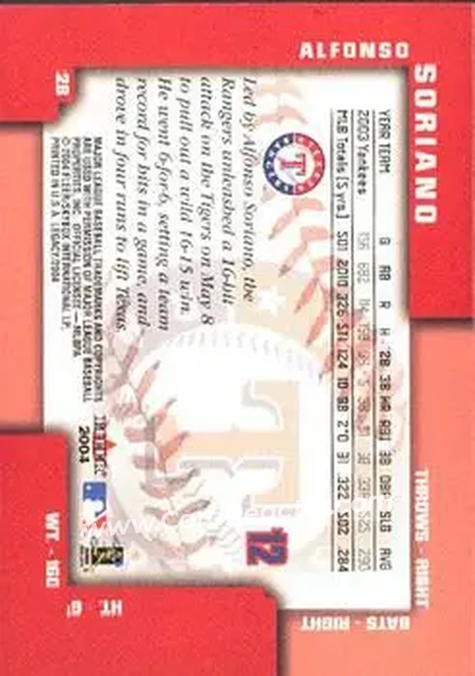 2004 Fleer Legacy #12 - Alfonso Soriano - Texas Rangers - Back