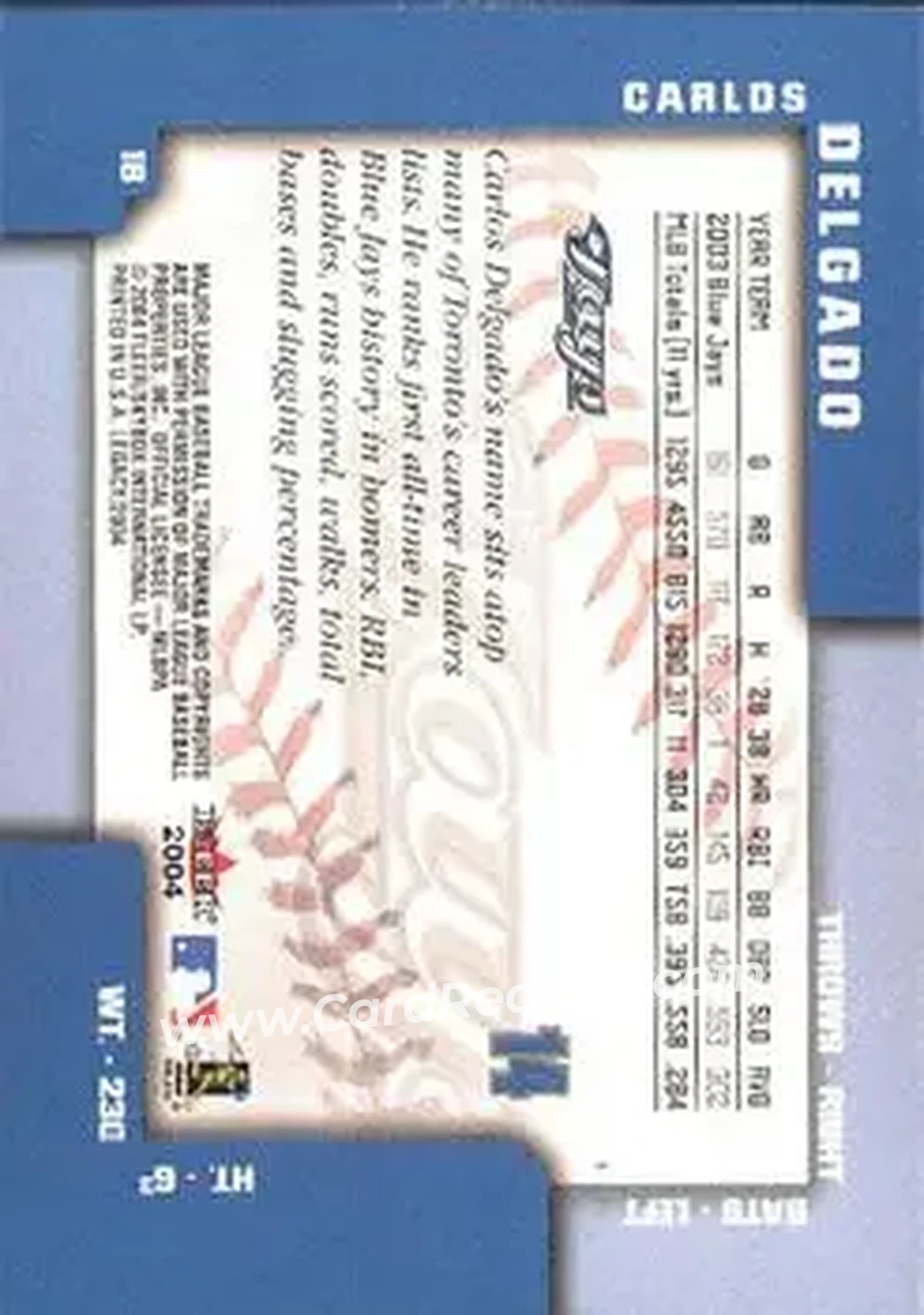 2004 Fleer Legacy #14 - Carlos Delgado - Toronto Blue Jays - Back