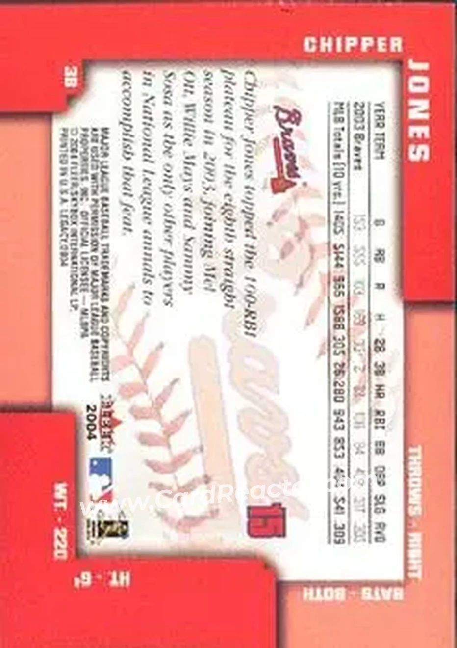 2004 Fleer Legacy #15 - Chipper Jones - Atlanta Braves - Back 2004 Fleer Legacy #15 - Chipper Jones - Atlanta Braves - Back