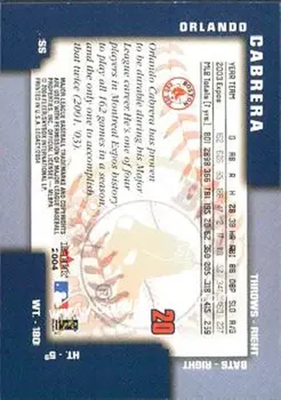 2004 Fleer Legacy #20 - Orlando Cabrera - Boston Red Sox - Back
