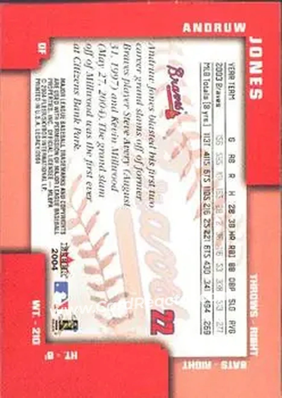 2004 Fleer Legacy #22 - Andruw Jones - Atlanta Braves - Back