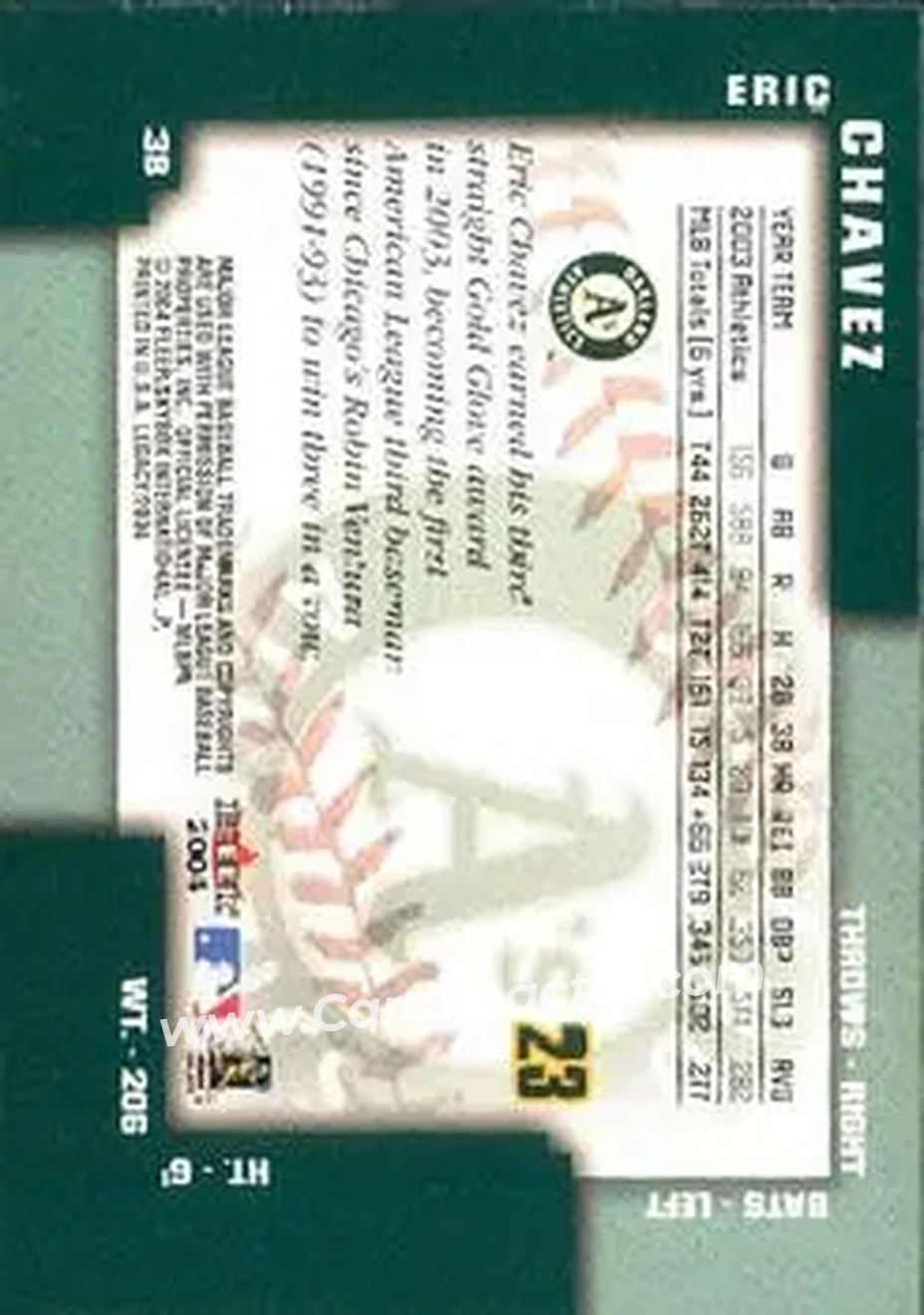 2004 Fleer Legacy #23 - Eric Chavez - Oakland Athletics - Back