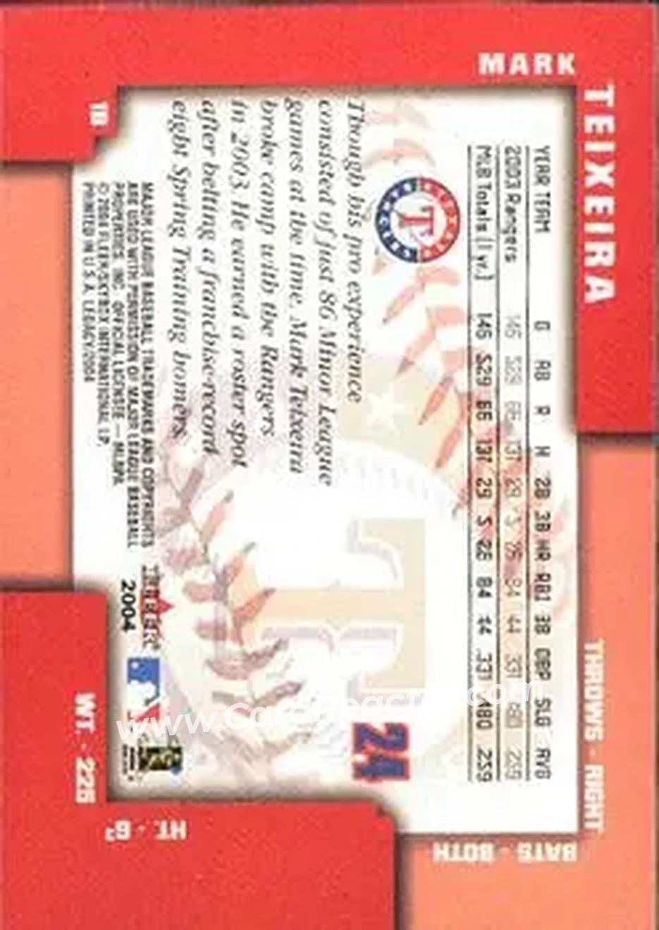 2004 Fleer Legacy #24 - Mark Teixeira - Texas Rangers - Back