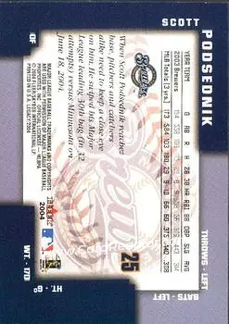 2004 Fleer Legacy #25 - Scott Podsednik - Milwaukee Brewers - Back 2004 Fleer Legacy #25 - Scott Podsednik - Milwaukee Brewers - Back