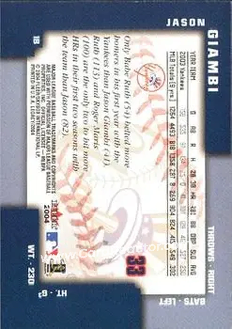 2004 Fleer Legacy #33 - Jason Giambi - New York Yankees - Back