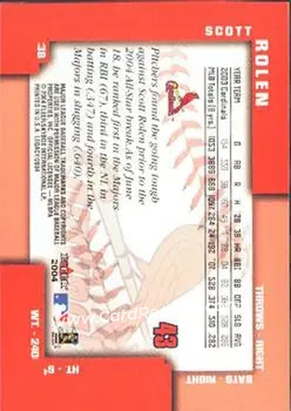 2004 Fleer Legacy #43 - Scott Rolen - St. Louis Cardinals - Back 2004 Fleer Legacy #43 - Scott Rolen - St. Louis Cardinals - Back