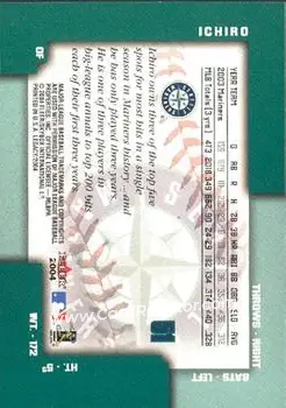 2004 Fleer Legacy #51 - Ichiro - Seattle Mariners - Back