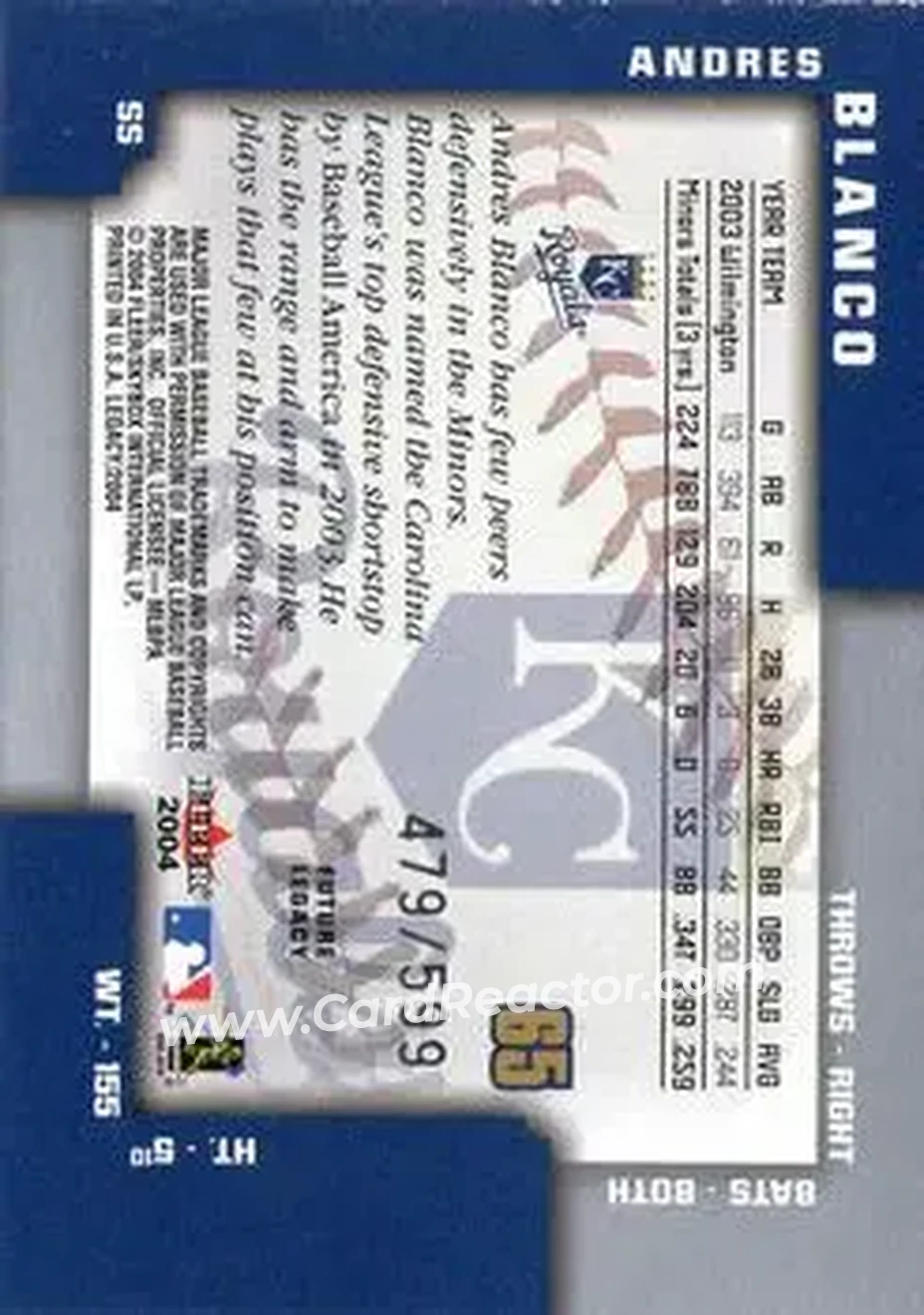 2004 Fleer Legacy #65 - Andres Blanco - Kansas City Royals - Back