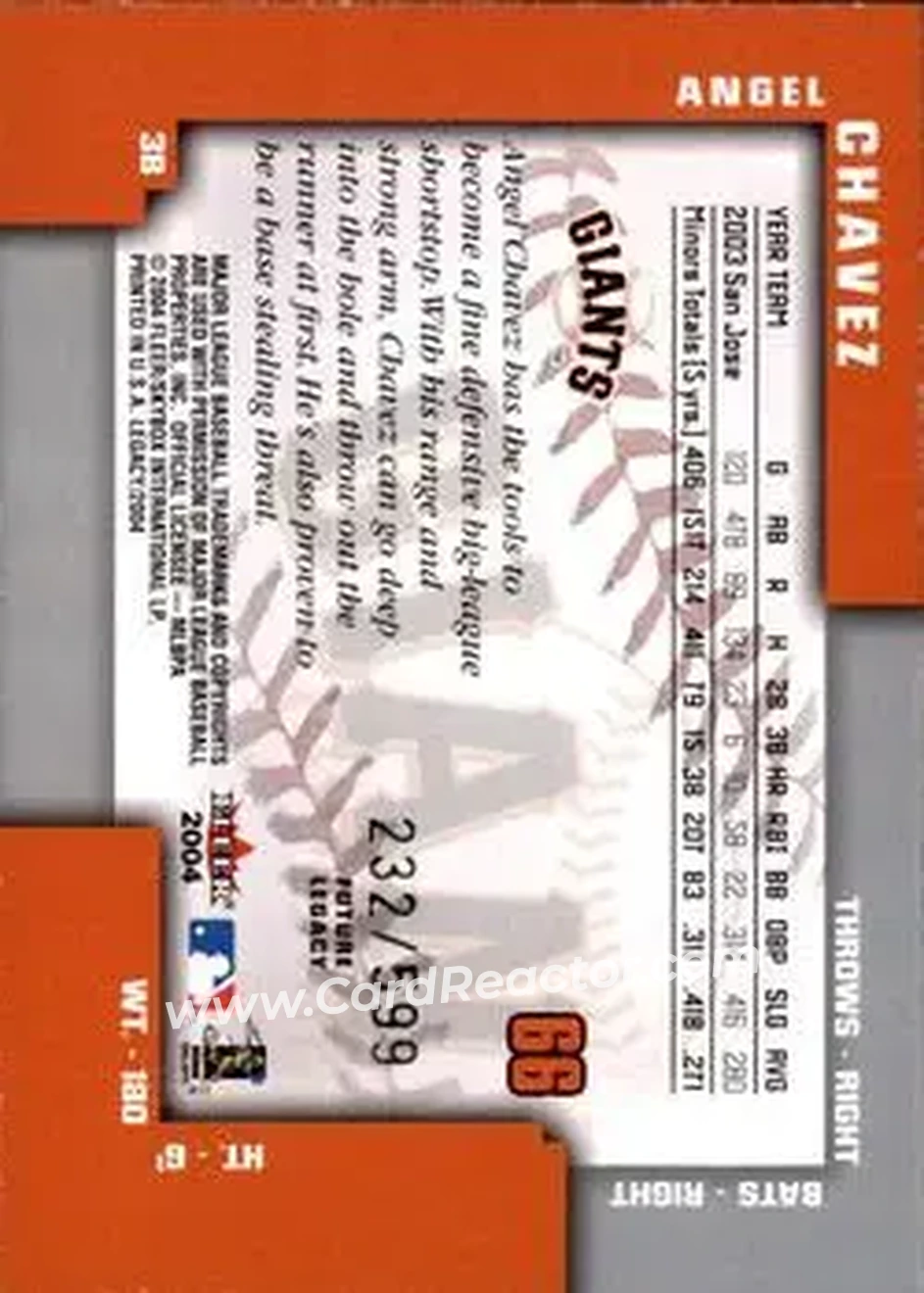 2004 Fleer Legacy #66 - Angel Chavez - San Francisco Giants - Back