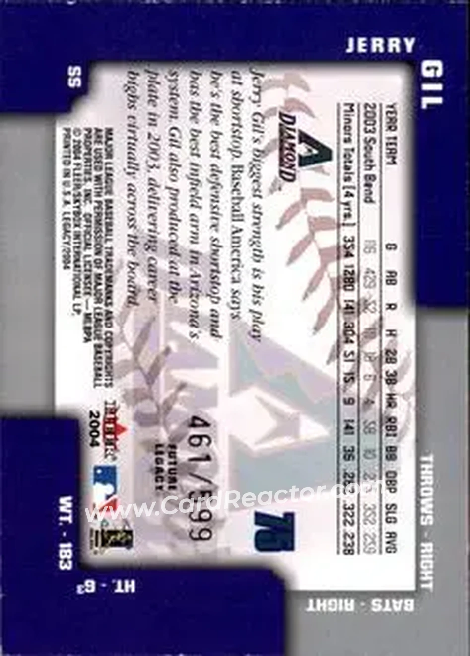 2004 Fleer Legacy #75 - Jerry Gil - Arizona Diamondbacks - Back