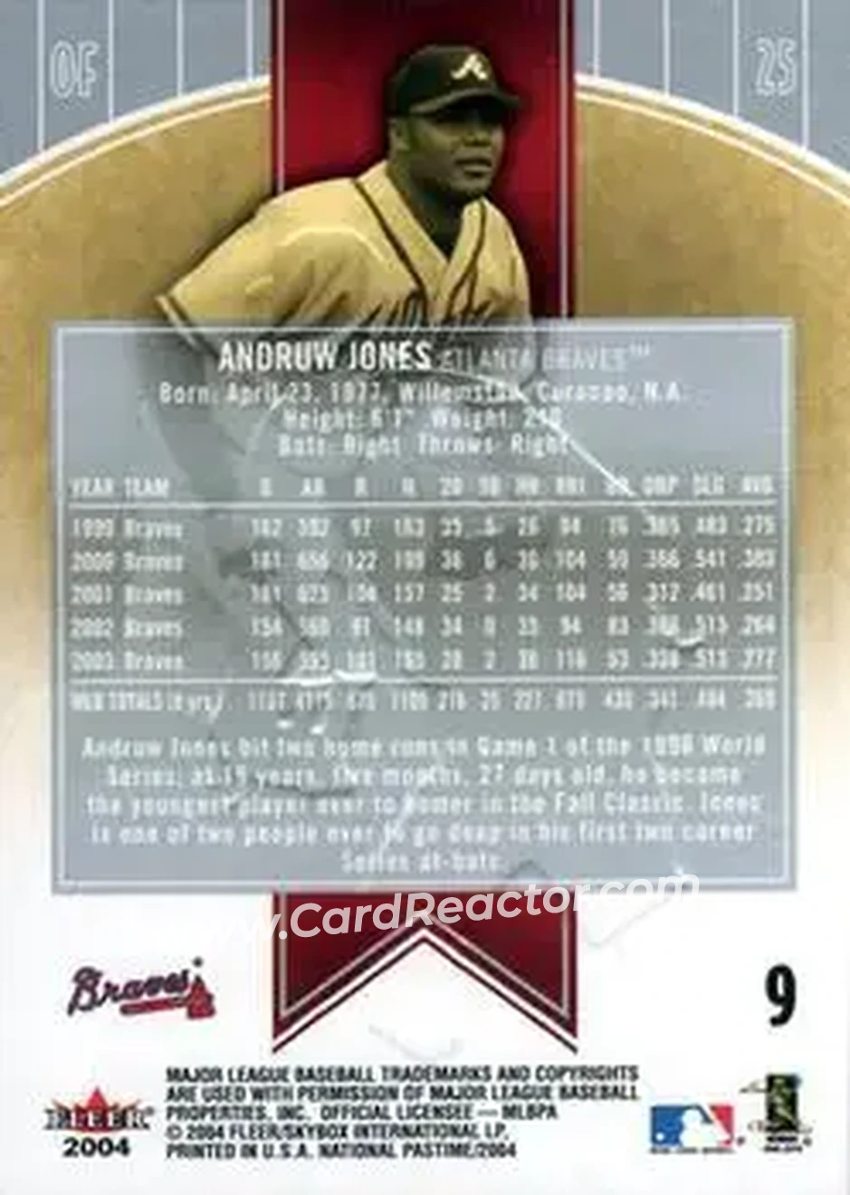 2004 Fleer National Pastime #9 - Andruw Jones - Atlanta Braves - Back