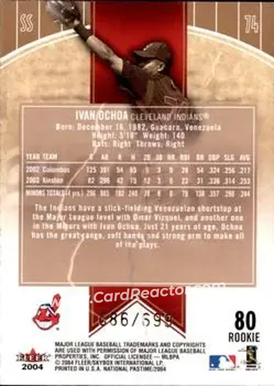 2004 Fleer National Pastime #80 - Ivan Ochoa - Cleveland Indians - Back 2004 Fleer National Pastime #80 - Ivan Ochoa - Cleveland Indians - Back