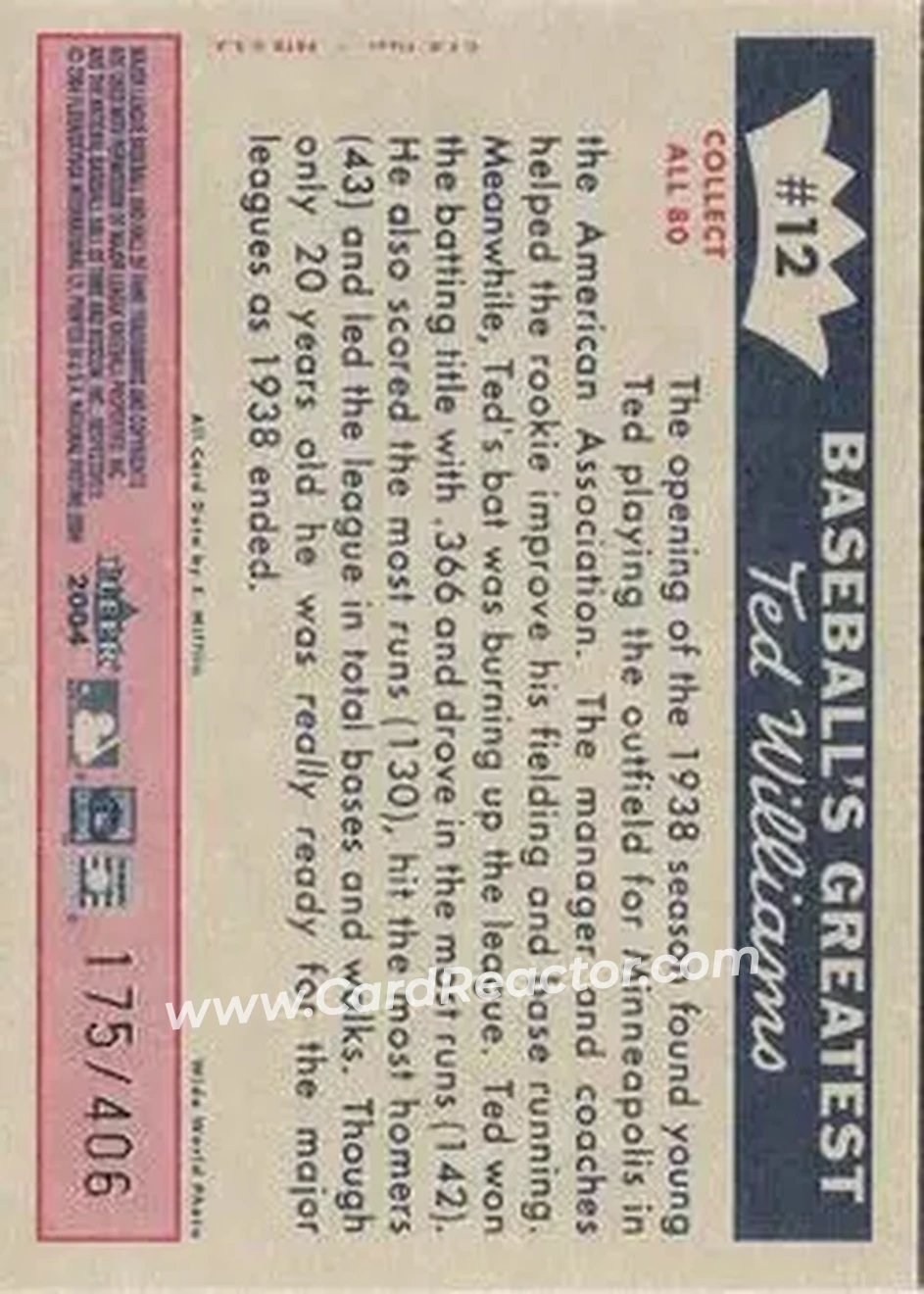 2004 Fleer National Pastime - 1959 Ted Williams Reprint #12 - Ted Williams - Minneapolis Millers - Back 2004 Fleer National Pastime - 1959 Ted Williams Reprint #12 - Ted Williams - Minneapolis Millers - Back