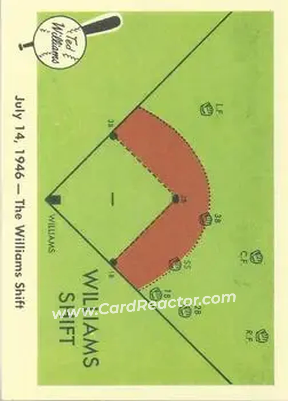 2004 Fleer National Pastime - 1959 Ted Williams Reprint #28 - Ted Williams - Boston Red Sox - Front 2004 Fleer National Pastime - 1959 Ted Williams Reprint #28 - Ted Williams - Boston Red Sox - Front