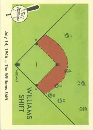 2004 Fleer National Pastime - 1959 Ted Williams Reprint #28 - Ted Williams - Boston Red Sox