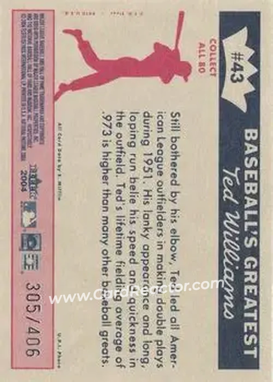 2004 Fleer National Pastime - 1959 Ted Williams Reprint #43 - Ted Williams - Boston Red Sox - Back