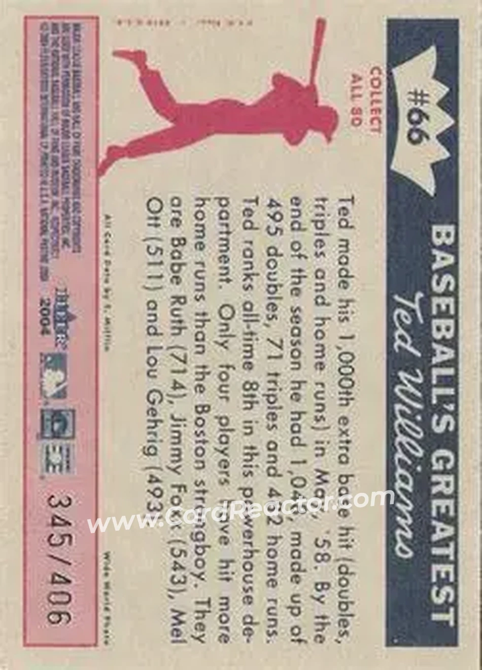 2004 Fleer National Pastime - 1959 Ted Williams Reprint #66 - Ted Williams - Boston Red Sox - Back