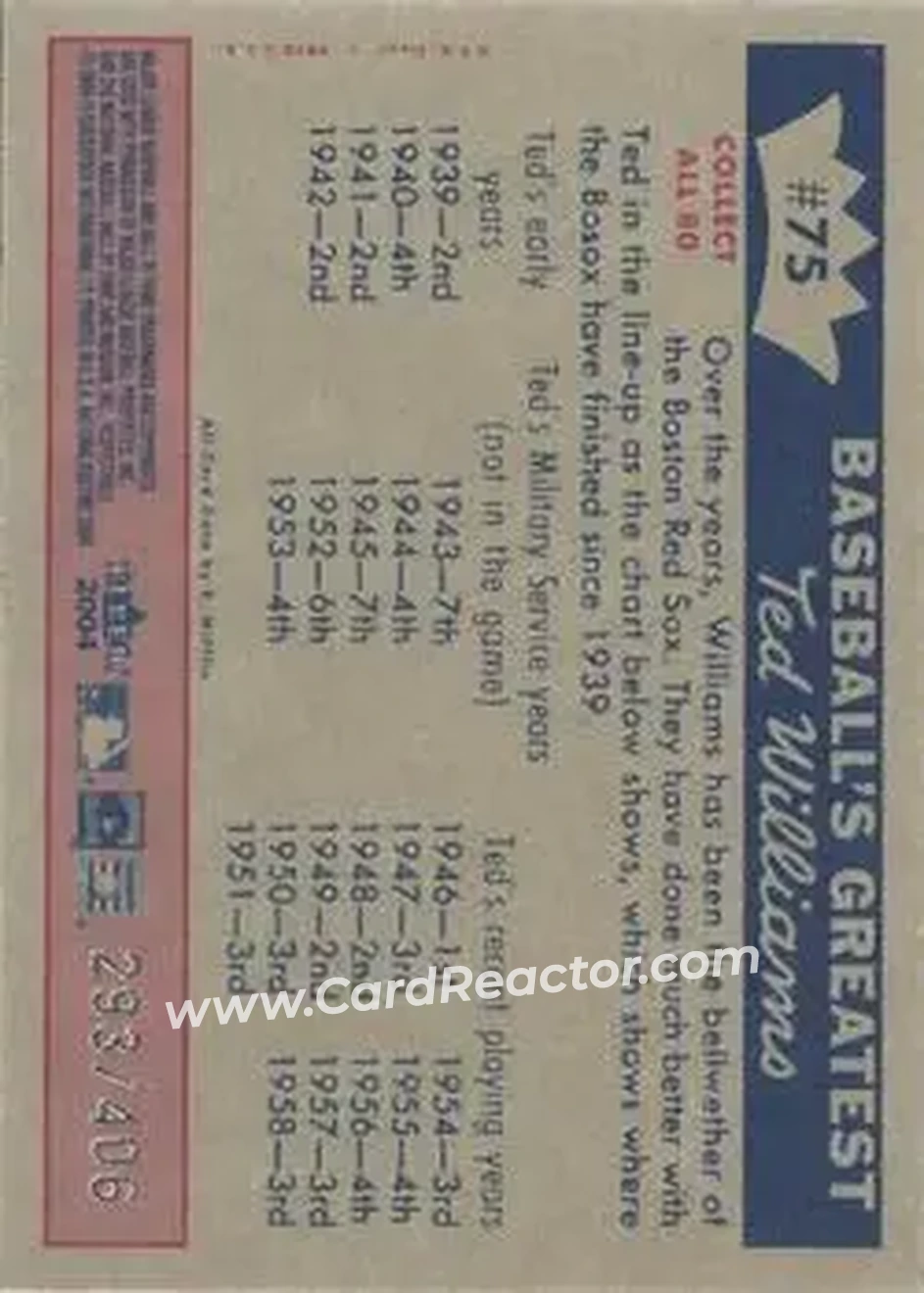 2004 Fleer National Pastime - 1959 Ted Williams Reprint #75 - Ted Williams - Boston Red Sox - Back
