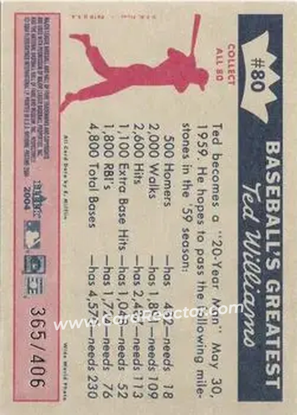 2004 Fleer National Pastime - 1959 Ted Williams Reprint #80 - Ted Williams - Boston Red Sox - Back 2004 Fleer National Pastime - 1959 Ted Williams Reprint #80 - Ted Williams - Boston Red Sox - Back