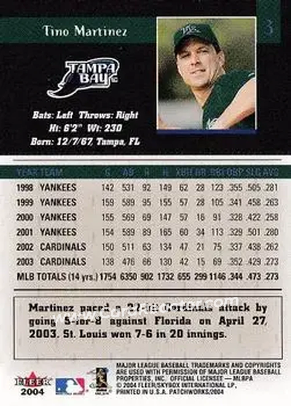 2004 Fleer Patchworks #3 - Tino Martinez - Tampa Bay Devil Rays - Back