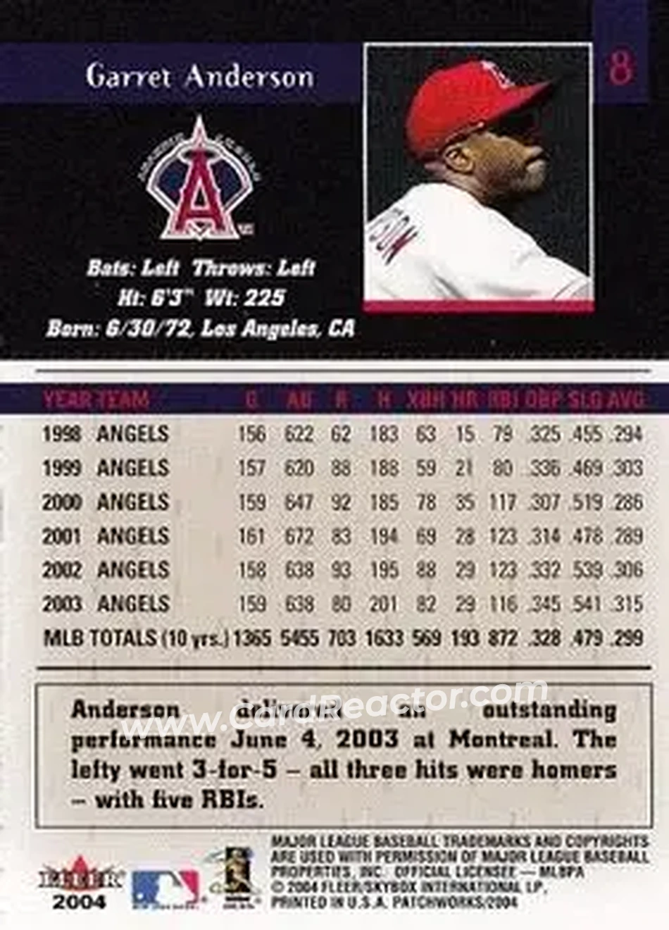 2004 Fleer Patchworks #8 - Garret Anderson - Anaheim Angels - Back 2004 Fleer Patchworks #8 - Garret Anderson - Anaheim Angels - Back
