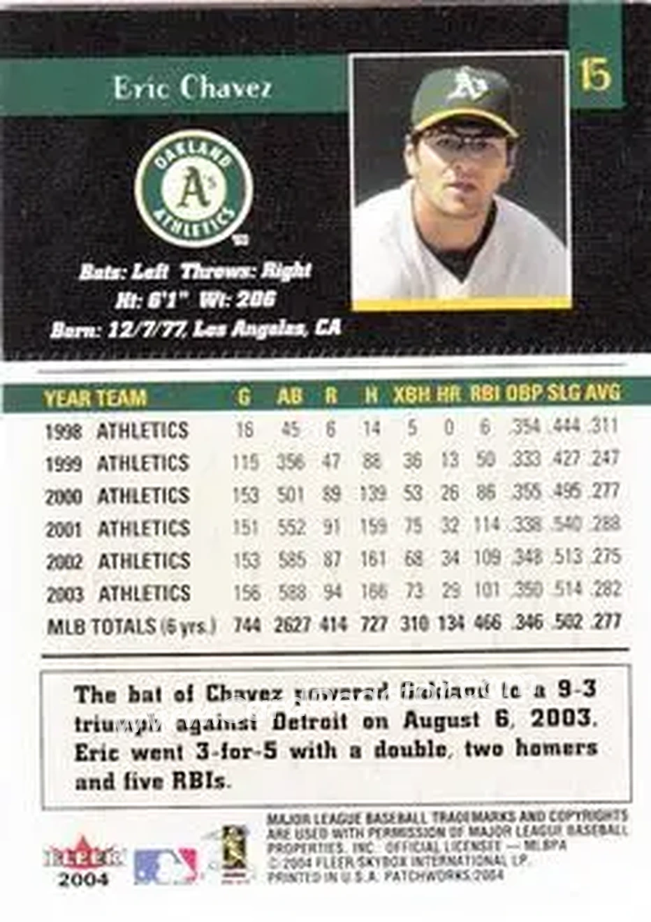 2004 Fleer Patchworks #15 - Eric Chavez - Oakland Athletics - Back