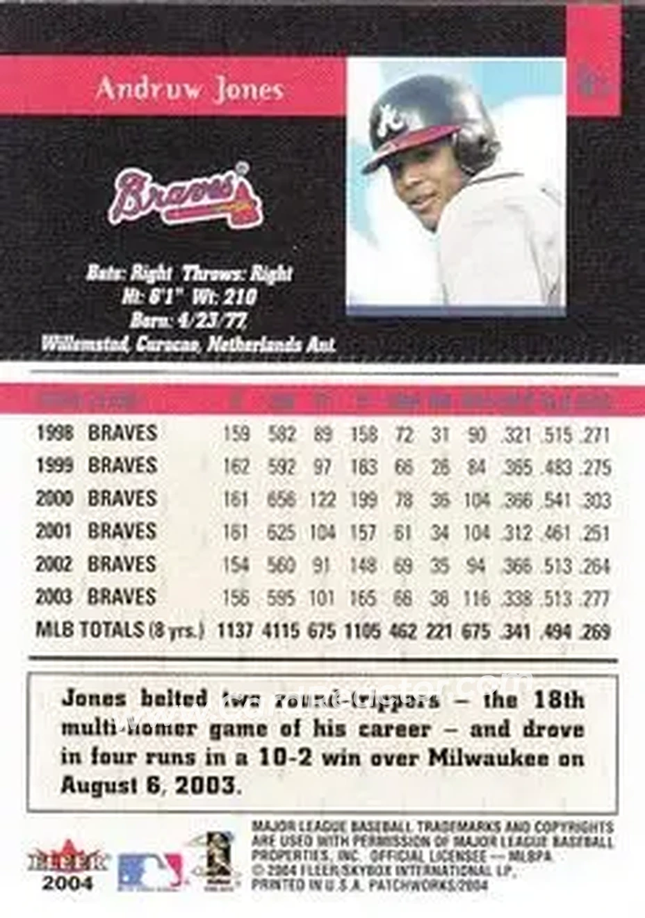 2004 Fleer Patchworks #16 - Andruw Jones - Atlanta Braves - Back 2004 Fleer Patchworks #16 - Andruw Jones - Atlanta Braves - Back