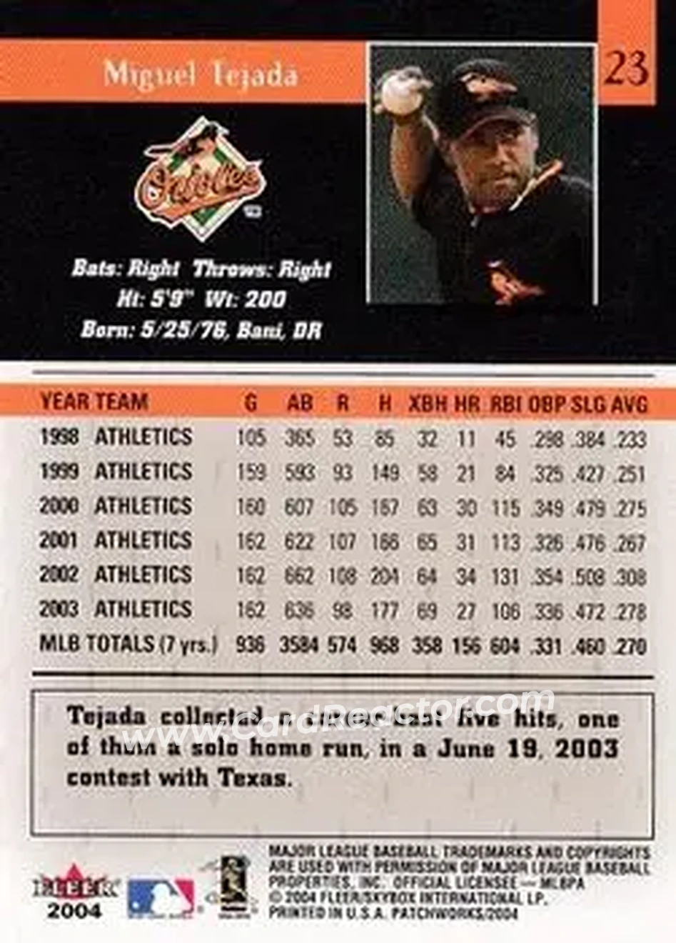 2004 Fleer Patchworks #23 - Miguel Tejada - Baltimore Orioles - Back 2004 Fleer Patchworks #23 - Miguel Tejada - Baltimore Orioles - Back