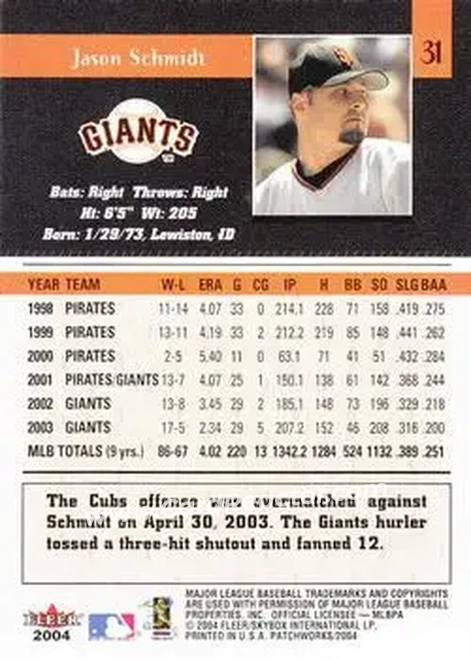 2004 Fleer Patchworks #31 - Jason Schmidt - San Francisco Giants - Back 2004 Fleer Patchworks #31 - Jason Schmidt - San Francisco Giants - Back