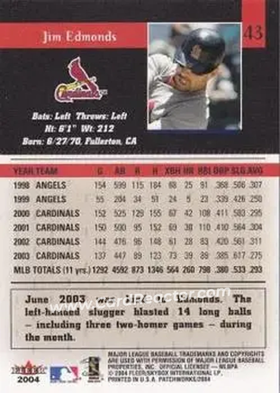 2004 Fleer Patchworks #43 - Jim Edmonds - St. Louis Cardinals - Back