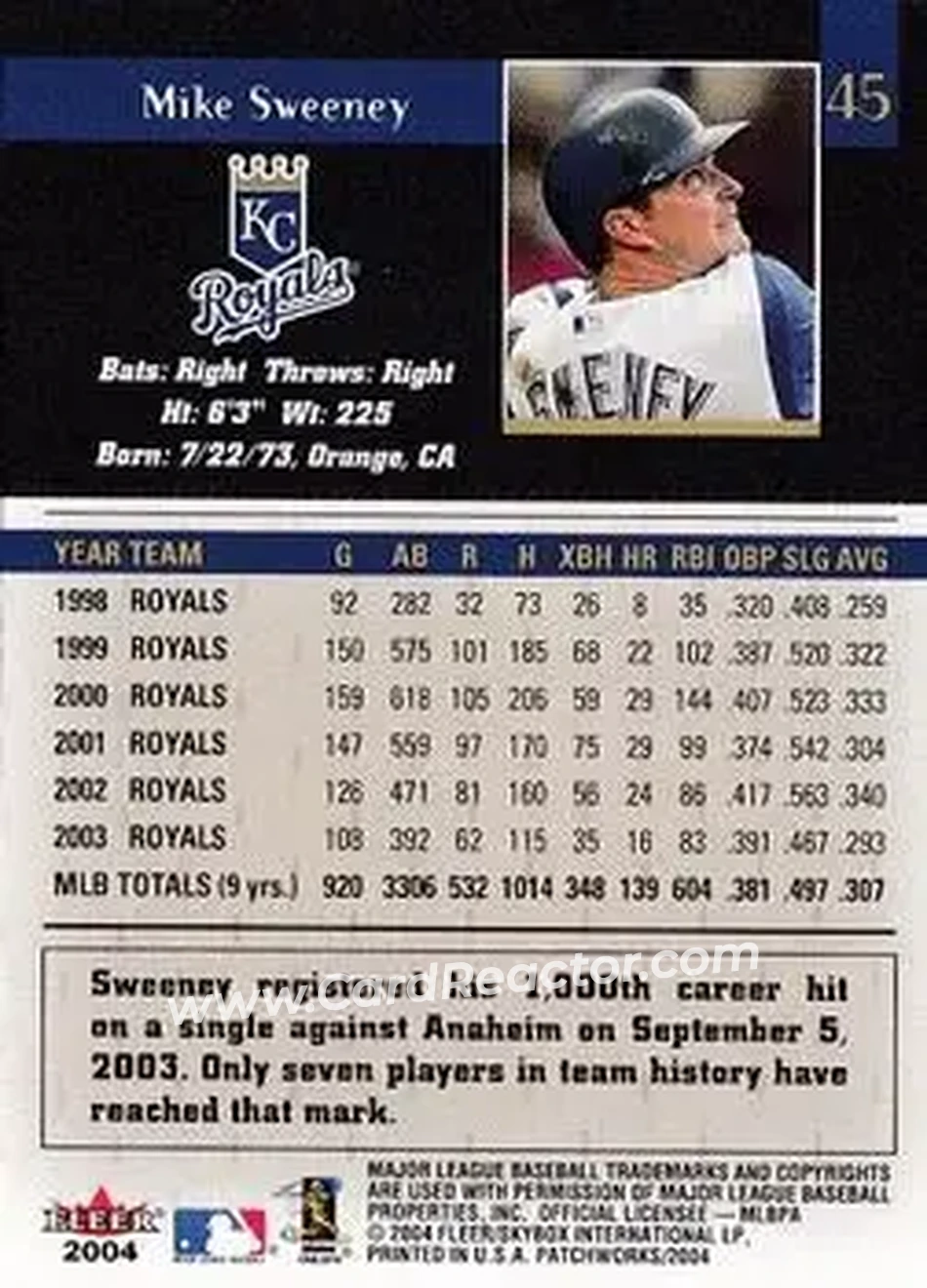 2004 Fleer Patchworks #45 - Mike Sweeney - Kansas City Royals - Back