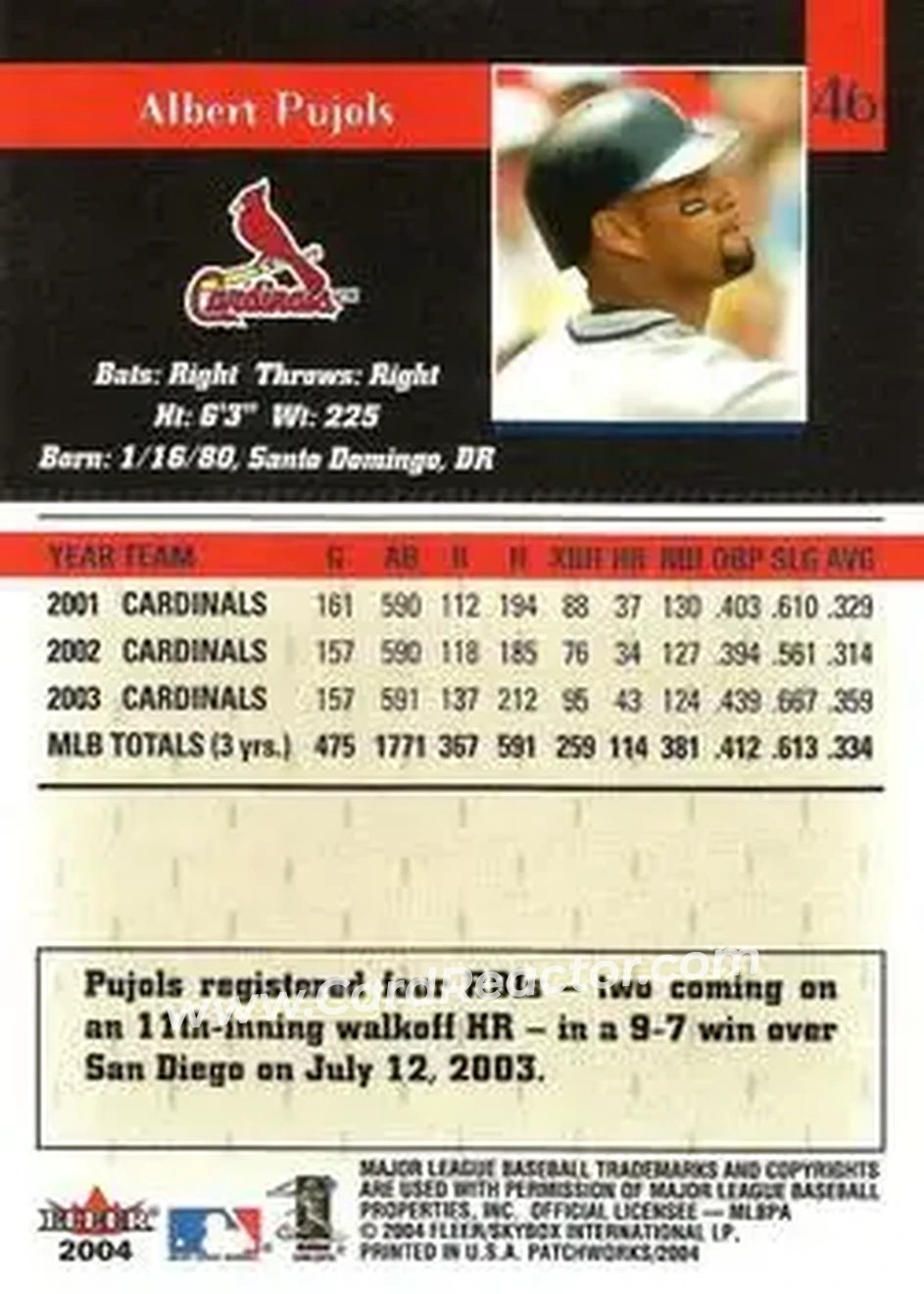 2004 Fleer Patchworks #46 - Albert Pujols - St. Louis Cardinals - Back