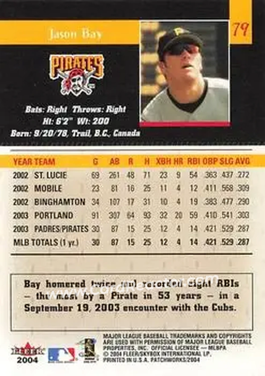 2004 Fleer Patchworks #79 - Jason Bay - Pittsburgh Pirates - Back 2004 Fleer Patchworks #79 - Jason Bay - Pittsburgh Pirates - Back