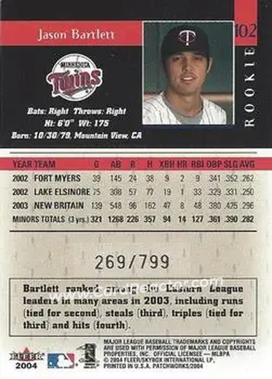 2004 Fleer Patchworks #102 - Jason Bartlett - Minnesota Twins - Back 2004 Fleer Patchworks #102 - Jason Bartlett - Minnesota Twins - Back