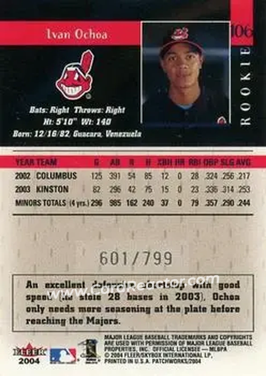 2004 Fleer Patchworks #106 - Ivan Ochoa - Cleveland Indians - Back 2004 Fleer Patchworks #106 - Ivan Ochoa - Cleveland Indians - Back