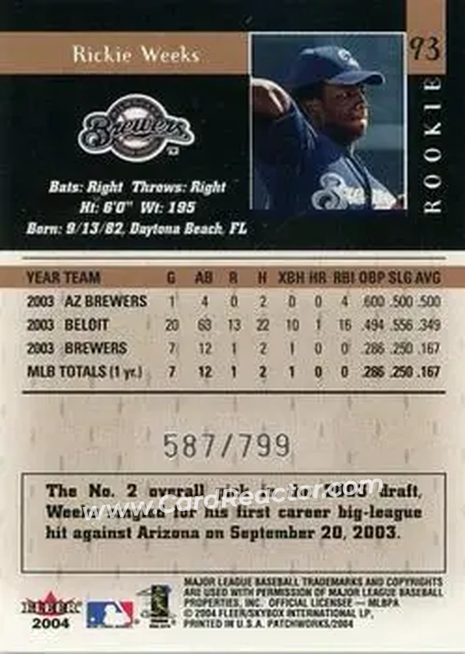 2004 Fleer Patchworks #93 - Rickie Weeks - Milwaukee Brewers - Back 2004 Fleer Patchworks #93 - Rickie Weeks - Milwaukee Brewers - Back
