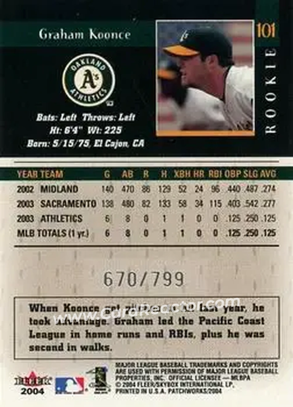 2004 Fleer Patchworks #101 - Graham Koonce - Oakland Athletics - Back 2004 Fleer Patchworks #101 - Graham Koonce - Oakland Athletics - Back