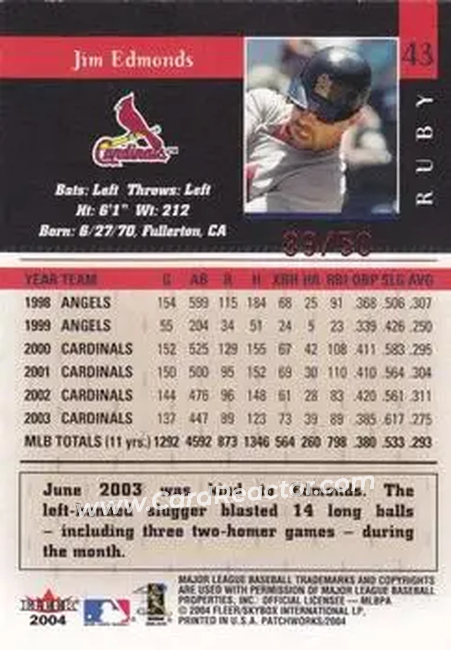 2004 Fleer Patchworks - Star Rubies #43 - Jim Edmonds - St. Louis Cardinals - Back