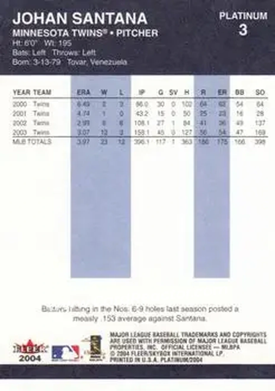 2004 Fleer Platinum #3 - Johan Santana - Minnesota Twins - Back