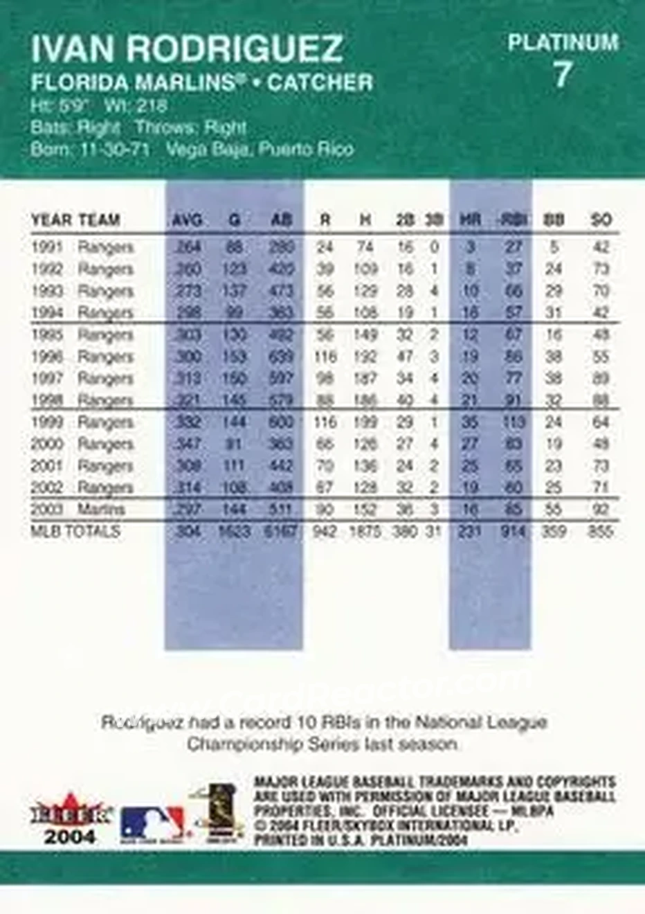 2004 Fleer Platinum #7 - Ivan Rodriguez - Florida Marlins - Back