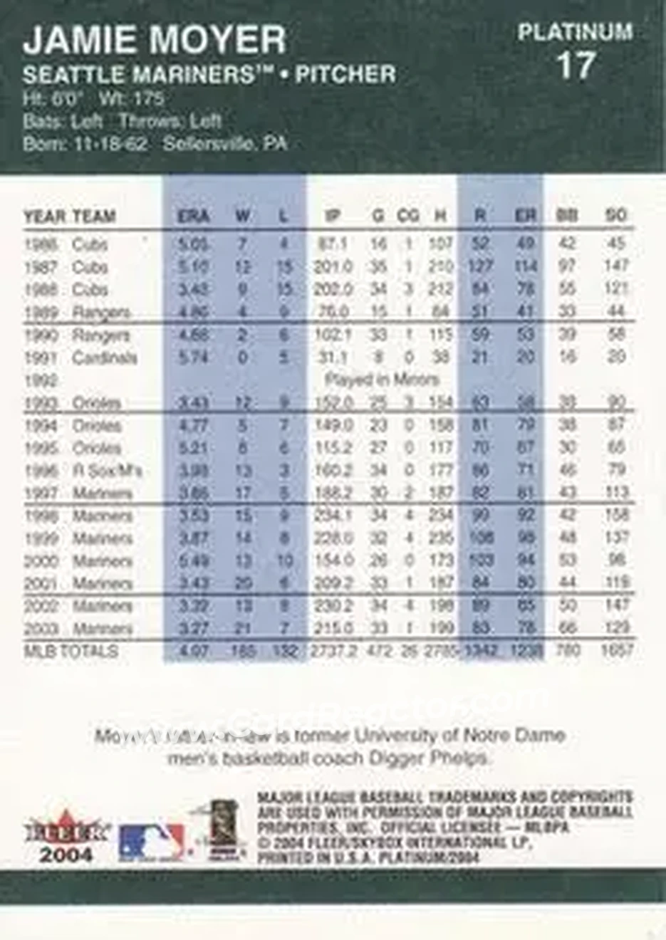 2004 Fleer Platinum #17 - Jamie Moyer - Seattle Mariners - Back