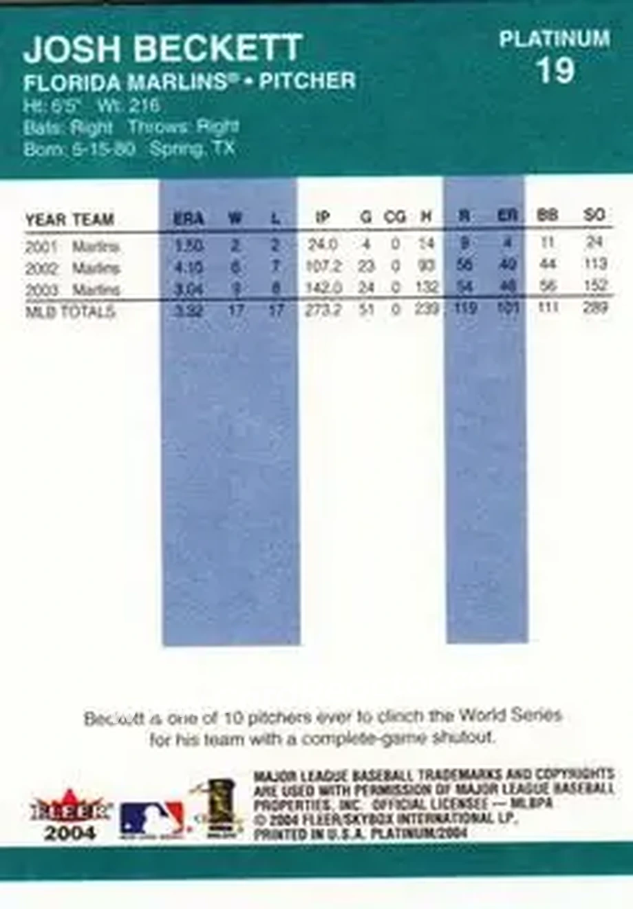 2004 Fleer Platinum #19 - Josh Beckett - Florida Marlins - Back 2004 Fleer Platinum #19 - Josh Beckett - Florida Marlins - Back