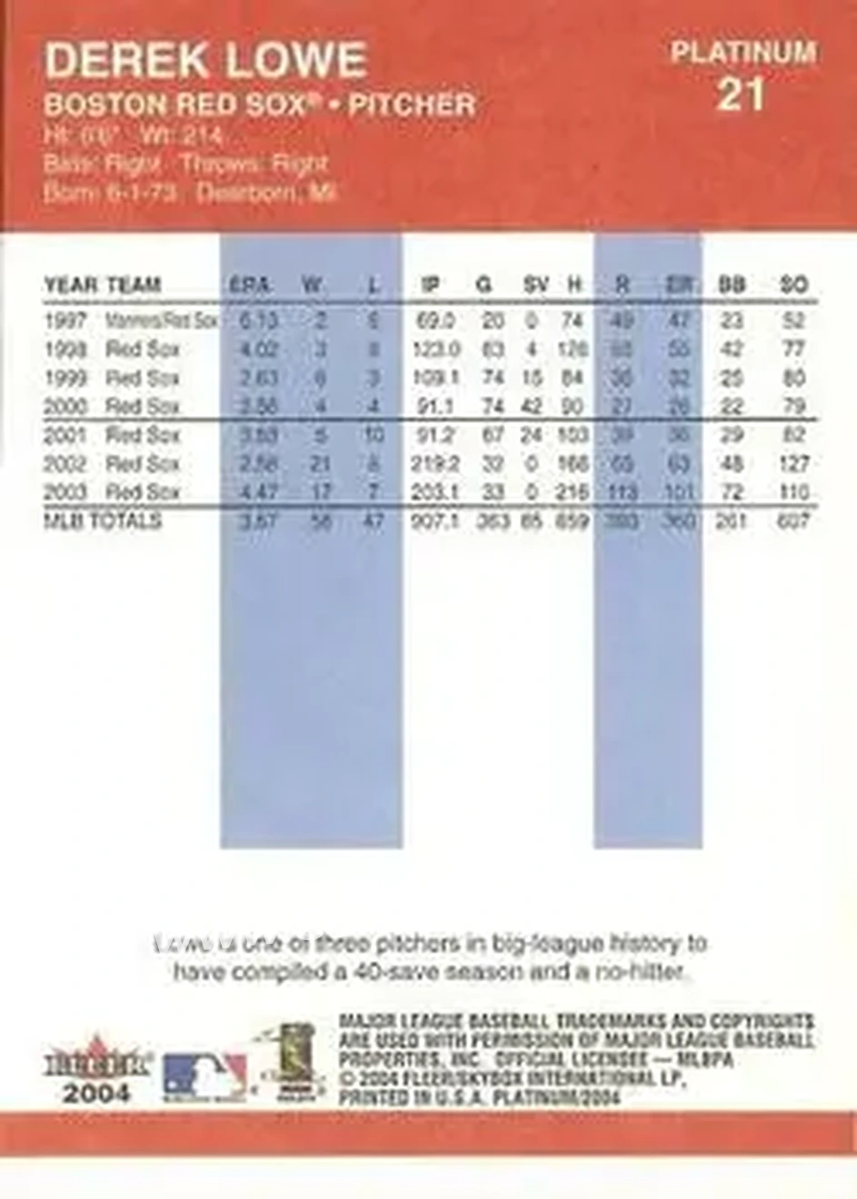 2004 Fleer Platinum #21 - Derek Lowe - Boston Red Sox - Back 2004 Fleer Platinum #21 - Derek Lowe - Boston Red Sox - Back