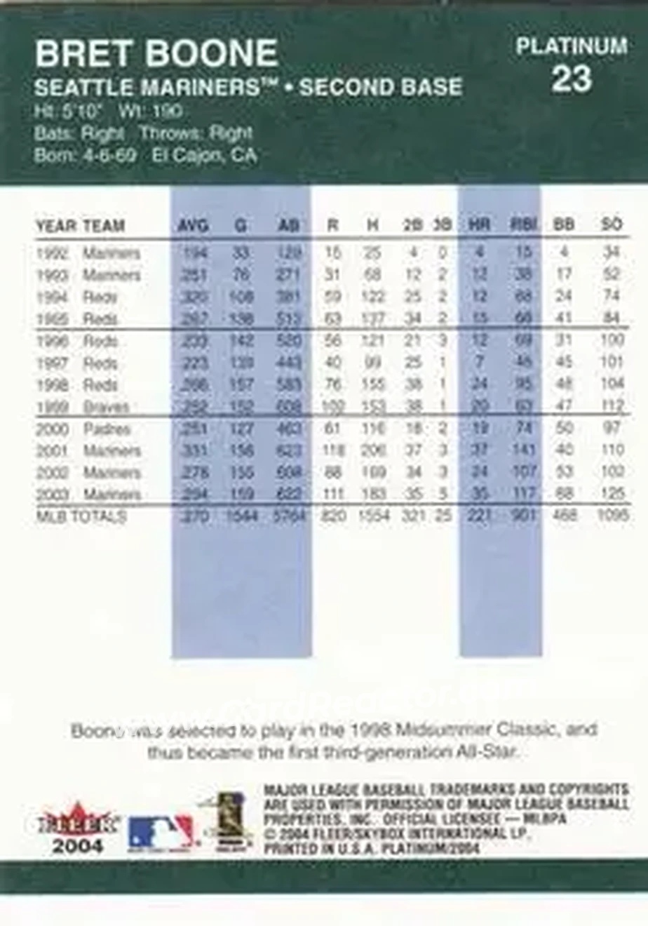 2004 Fleer Platinum #23 - Bret Boone - Seattle Mariners - Back