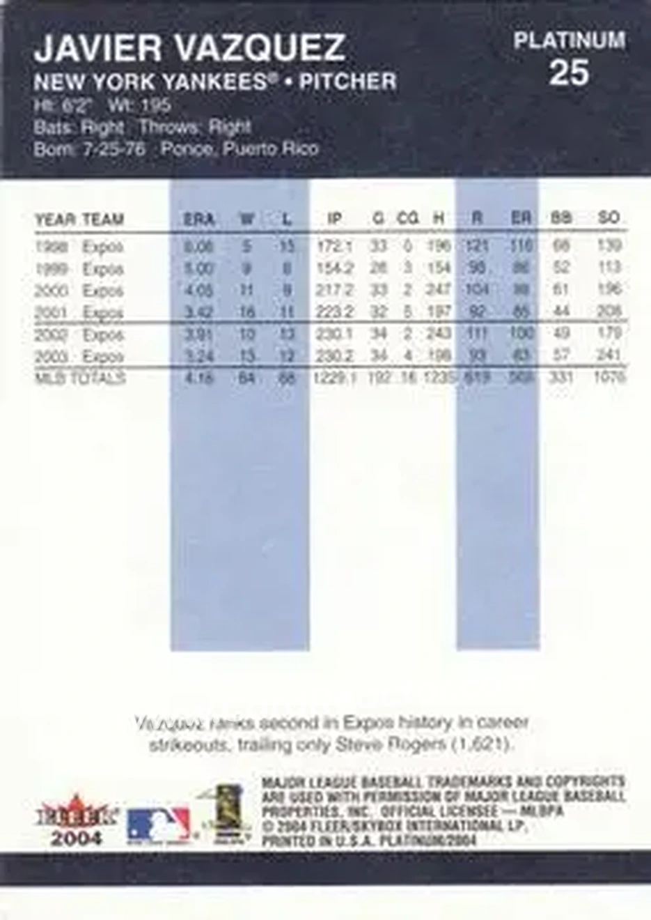 2004 Fleer Platinum #25 - Javier Vazquez - New York Yankees - Back