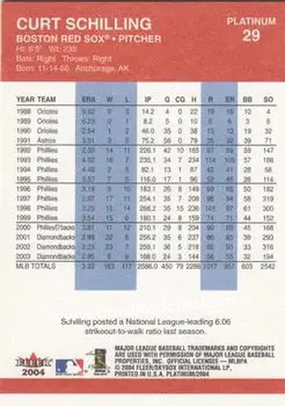 2004 Fleer Platinum #29 - Curt Schilling - Boston Red Sox - Back 2004 Fleer Platinum #29 - Curt Schilling - Boston Red Sox - Back