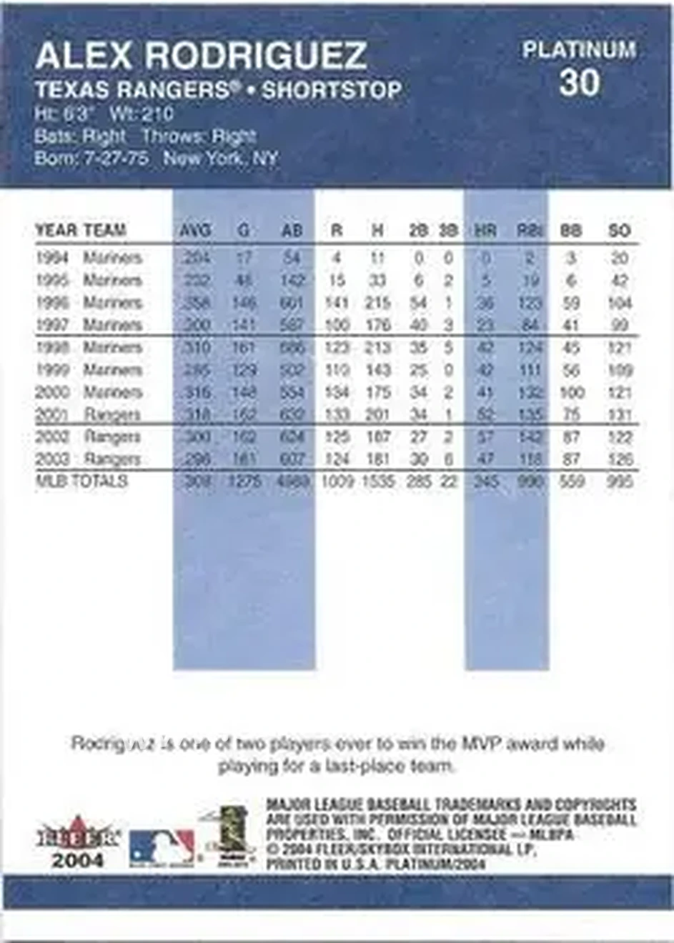 2004 Fleer Platinum #30 - Alex Rodriguez - Texas Rangers - Back 2004 Fleer Platinum #30 - Alex Rodriguez - Texas Rangers - Back