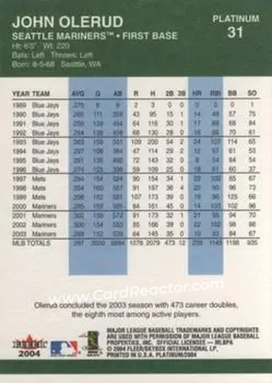 2004 Fleer Platinum #31 - John Olerud - Seattle Mariners - Back 2004 Fleer Platinum #31 - John Olerud - Seattle Mariners - Back